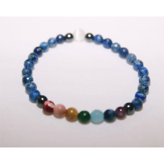 Chakra Vision - Organicmansion.com